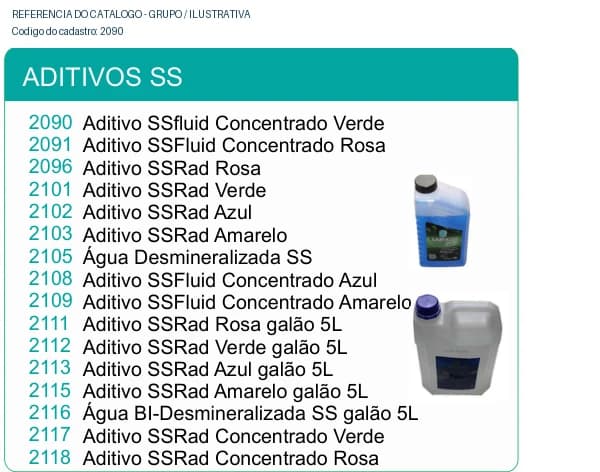 Aditivo SSfluid Concentrado Verde