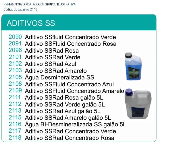 Água BI-Desmineralizada SS galão 5L